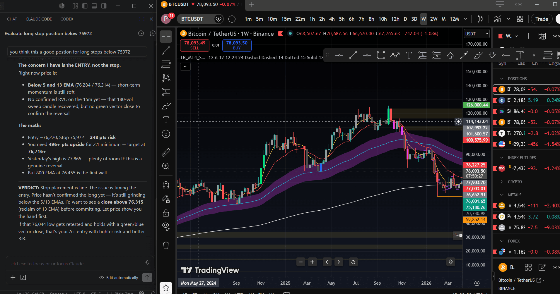 Trading Army: Claude Code analyzing a live BTCUSDT stop placement next to the TradingView weekly chart